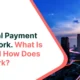 Feature image of blog titled "global payment network"