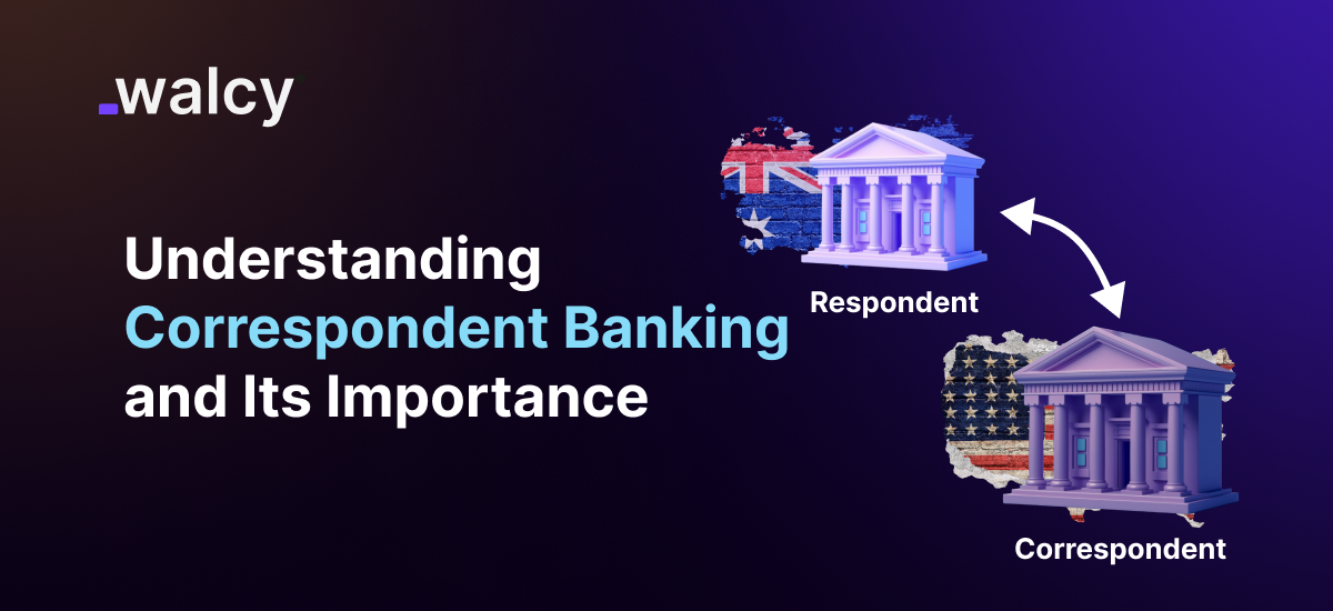 Feature Image Of A Blog Titled Correspondent Banking