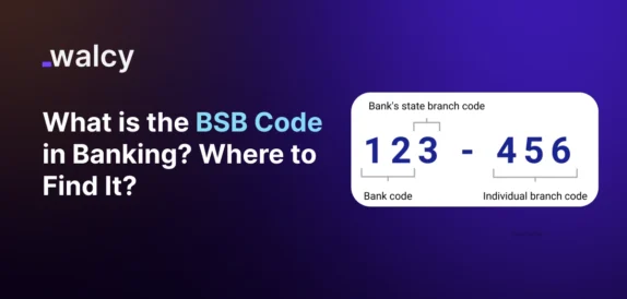 Feature Image Of A Blog Titled BSB Code