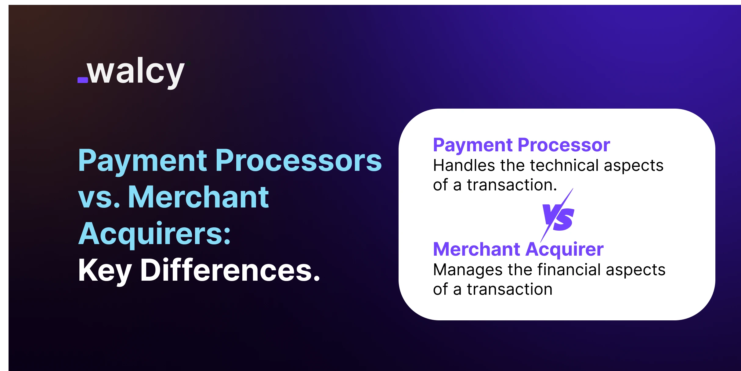 feature image of a blog titled Payment Processors vs. Merchant Acquirers