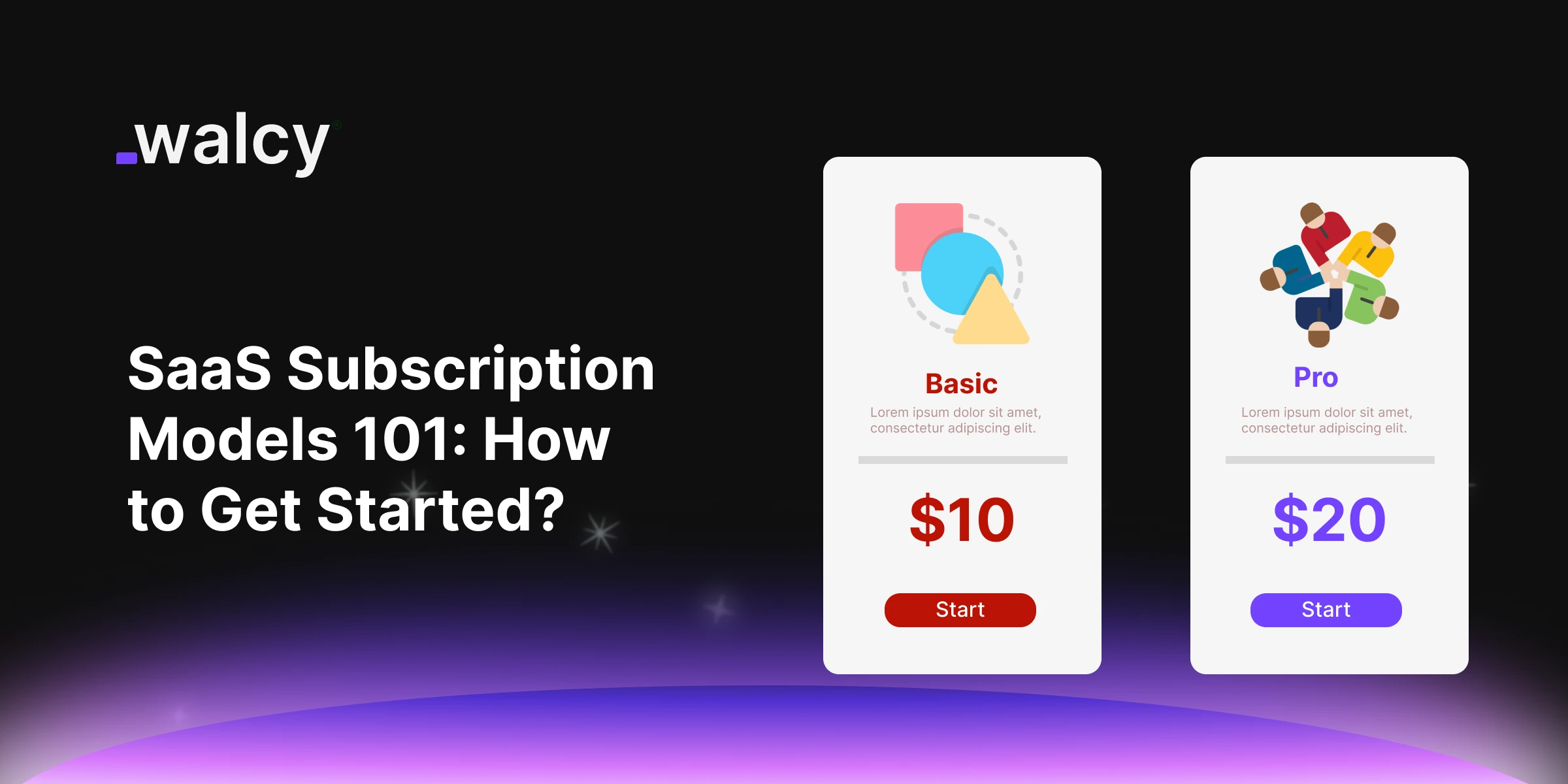 feature image of a blog titled SaaS subscription models